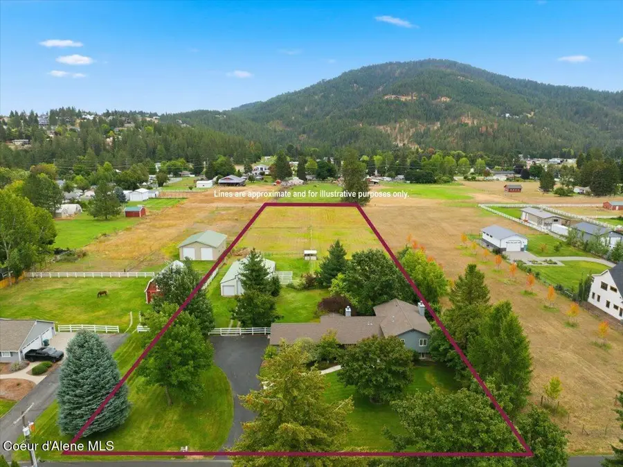 7424 N Mount Carrol ST, Dalton Gardens, ID 83815 - #3