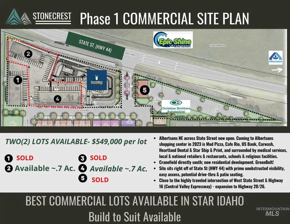 TBD W Goldcrest St (sc Lot), Star, ID 83669 - #1