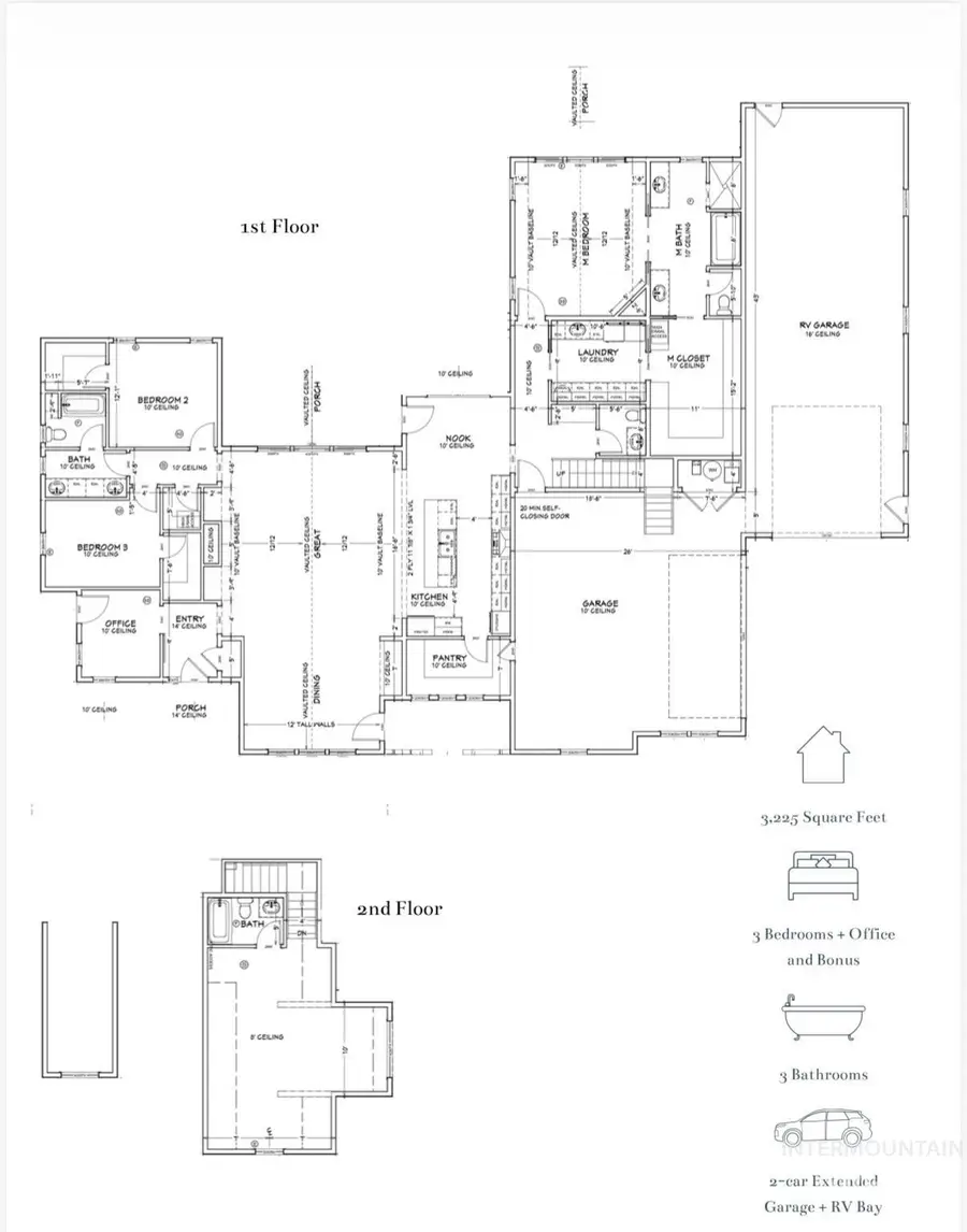 Lot 9/Blk 2 S Palm Way, Mayfield, ID 83647 - Image #3