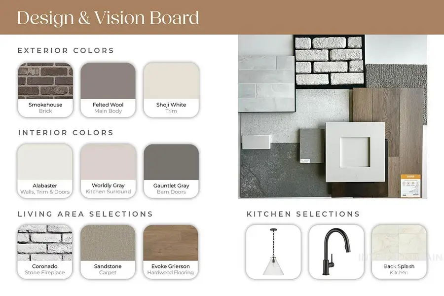 2523 E Tenzing Dr, Meridian, ID 83642 - Image #2