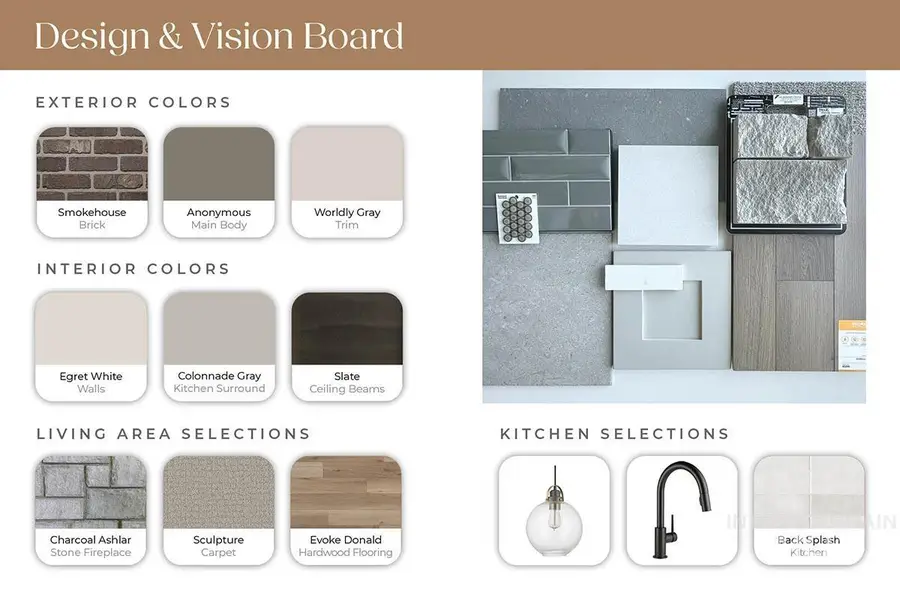 6136 S Apex Ave, Meridian, ID 83642 - Image #2