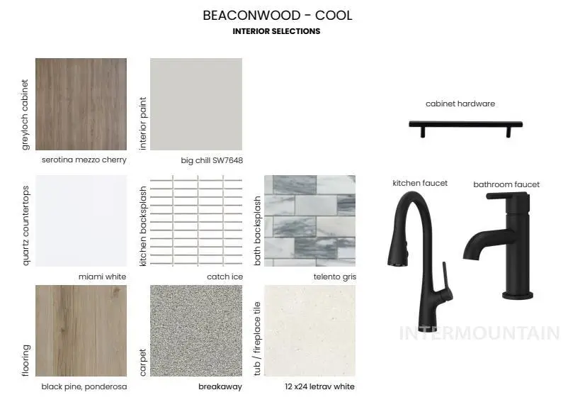 5459 W Yarnell St, Eagle, ID 83616 - #2