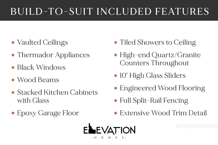 7912 Winter Horses Dr, Middleton, ID 83644 - #3