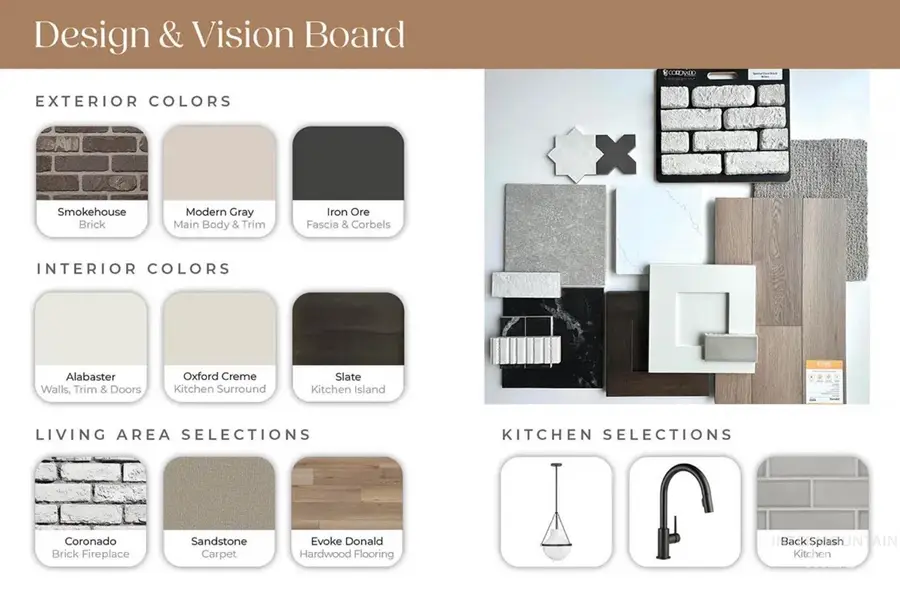 6203 S Tops Ave, Meridian, ID 83642 - #2