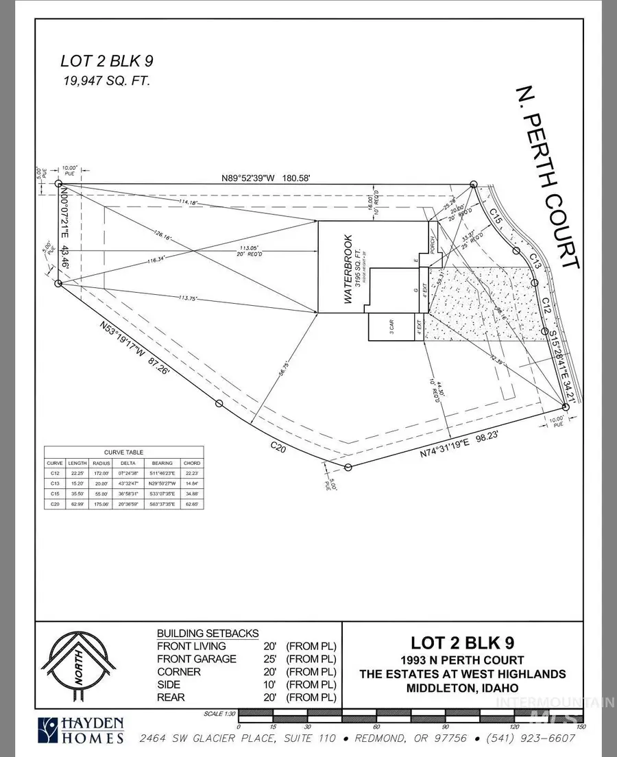 1993 N Perth Ct. #Lot 2 Block 9, Middleton, ID 83644 - #2