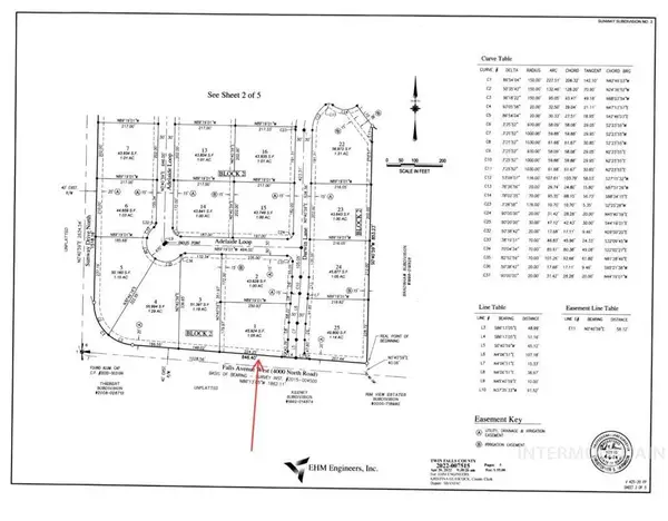 4006 N 2720 E, Twin Falls, ID 83301