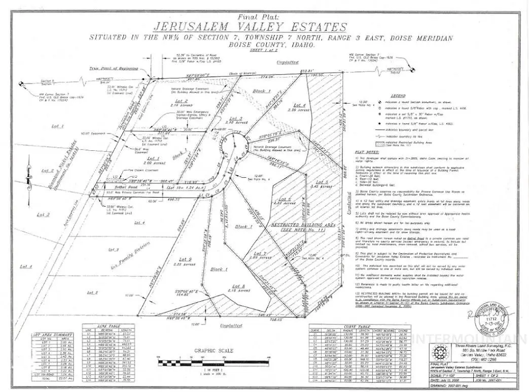 TBD Jerusalem V Estates, Horseshoe Bend, ID 83629 - #1