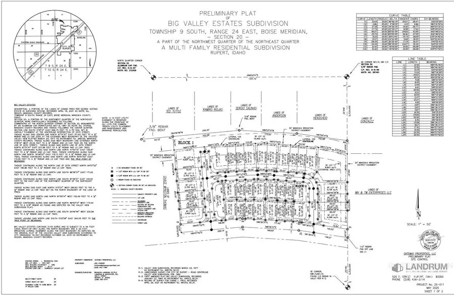TBD 20th Street, Rupert, ID 83350 - #2