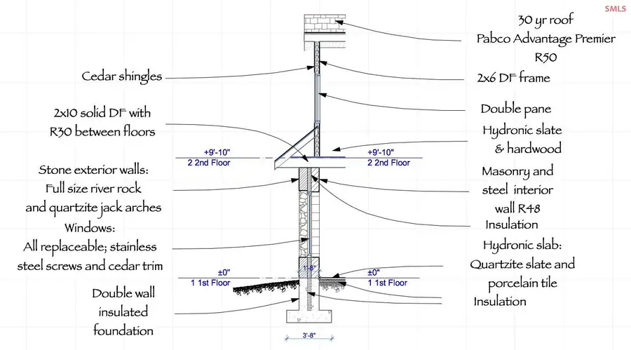 Lot 2 Country Meadows, Sandpoint, ID 83864 - Image #2