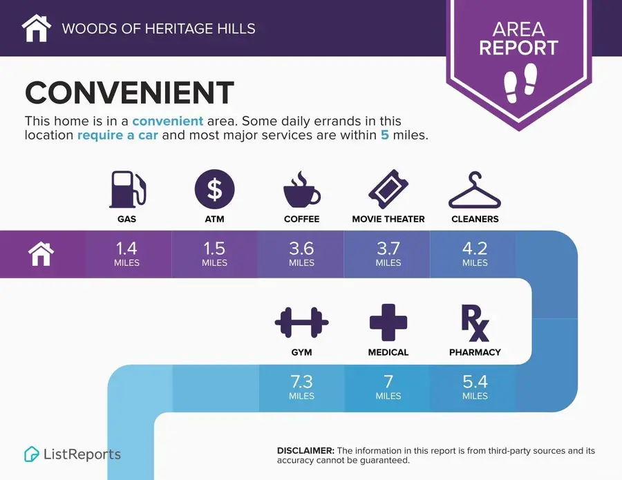 6397 Calla Lilly Court, Lanesville, IN 47136 - Image #3