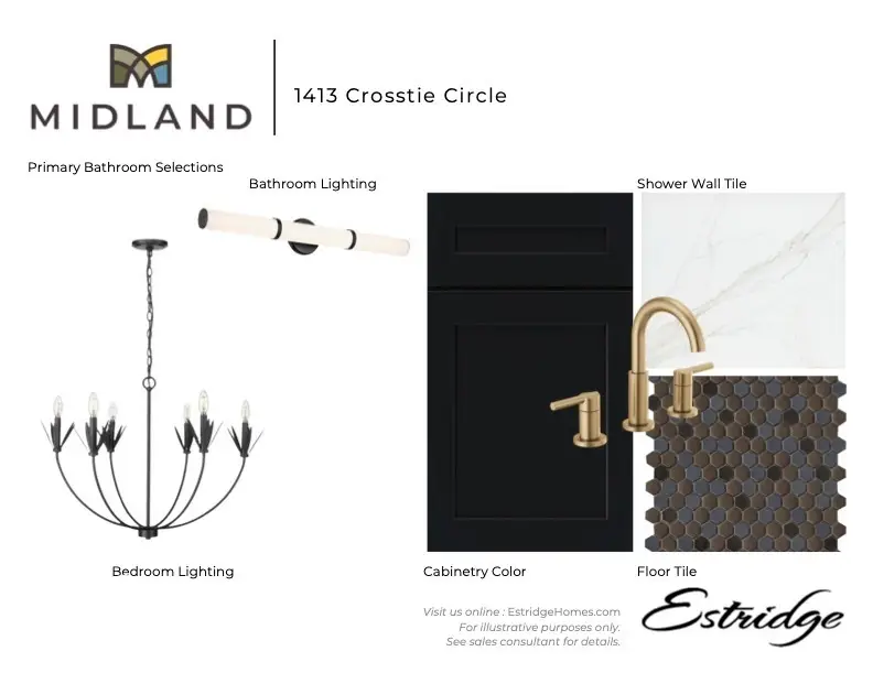 1413 Crosstie Circle, Westfield, IN 46074 - Image #2