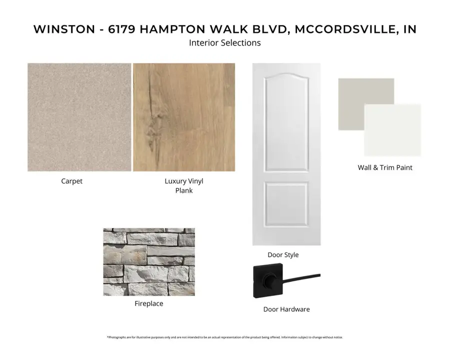 6179 Hampton Walk Boulevard, McCordsville, IN 46055 - #3