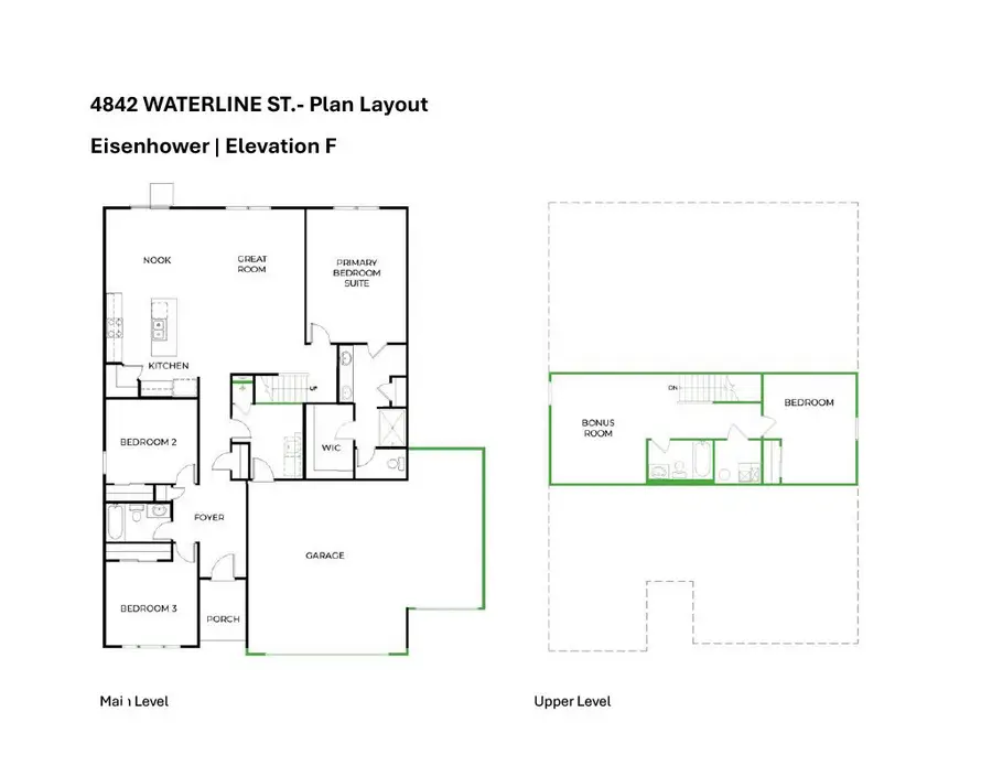 4842 Waterline Street, McCordsville, IN 46055 - #2