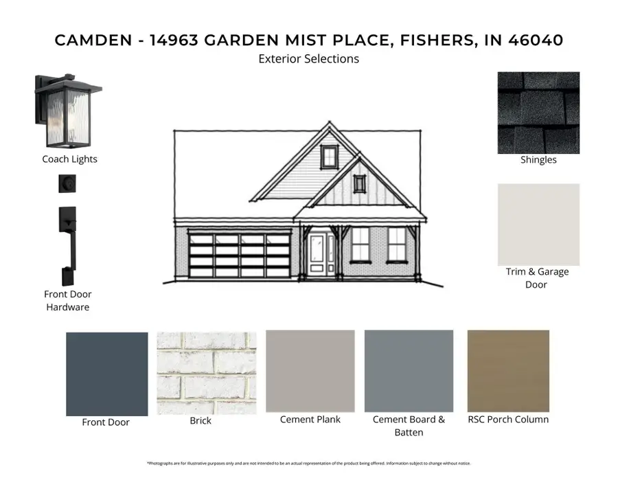 14963 Garden Mist, Fishers, IN 46040 - #2