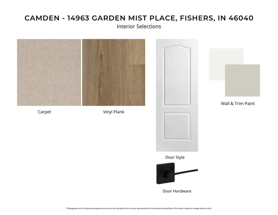 14963 Garden Mist, Fishers, IN 46040 - #3
