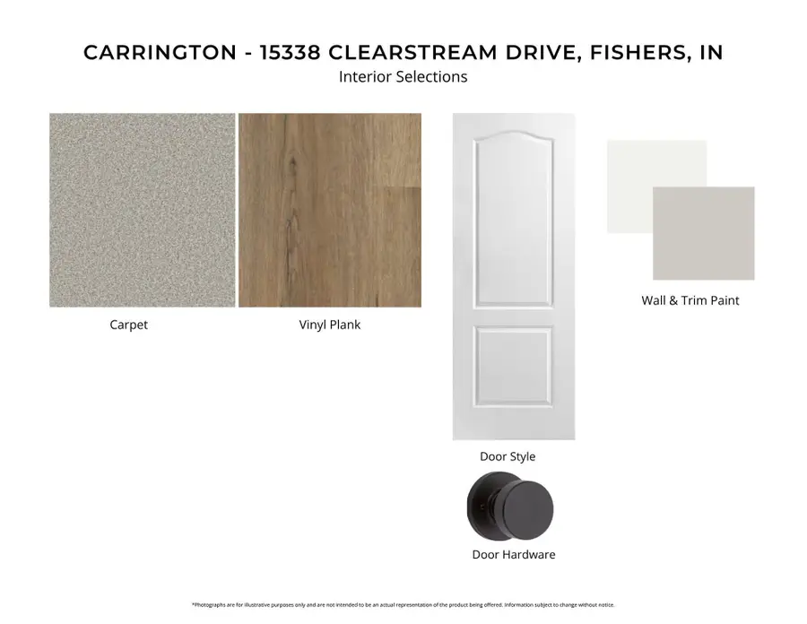 15338 Clearstream Drive, Fishers, IN 46037 - #3