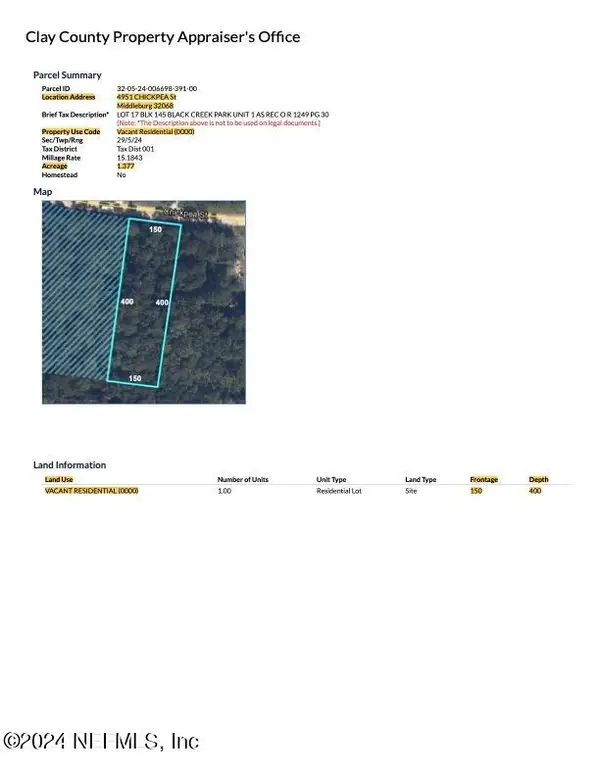 Property