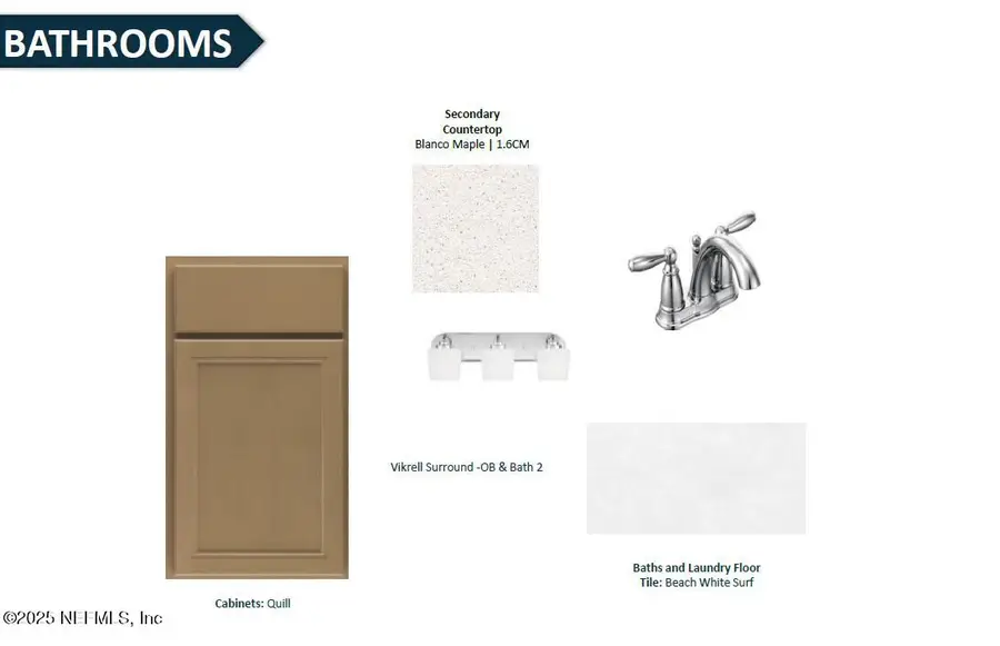 123 Blind Oak Circle, Saint Augustine, FL 32095 - Image #3