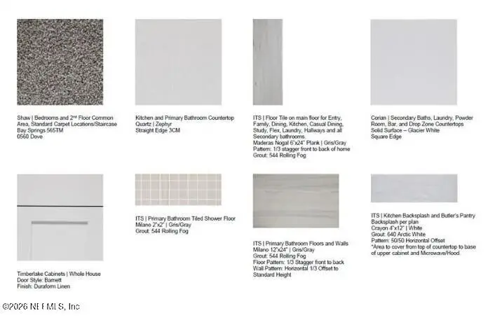 36 Armoyan Drive, Palm Coast, FL 32137 - #3