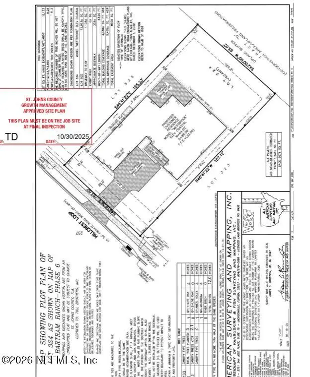 237 Hillcrest Lp, Saint Johns, FL 32259 - #3
