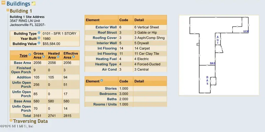 3547 Ring Lane, Jacksonville, FL 32207 - #2