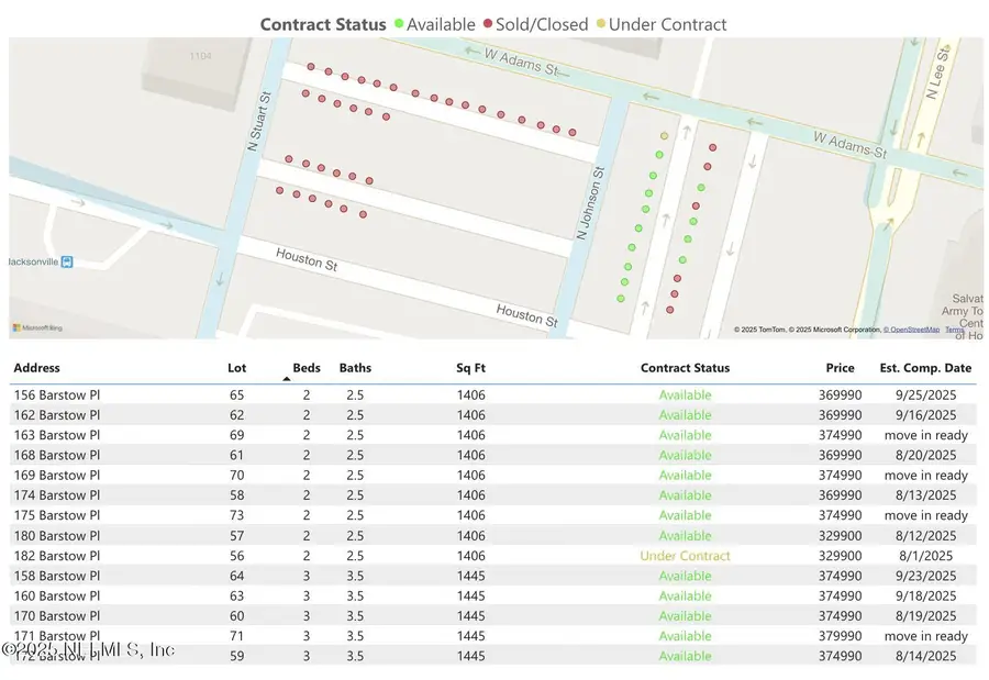 171 Barstow Place #LOT 71, Jacksonville, FL 32204 - #3