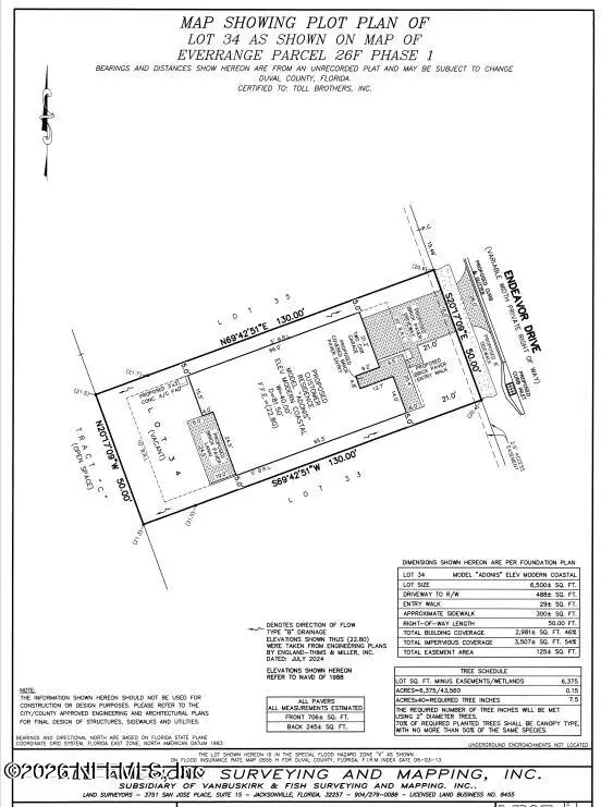 12139 Endeavor Drive, Jacksonville, FL 32256 - #3