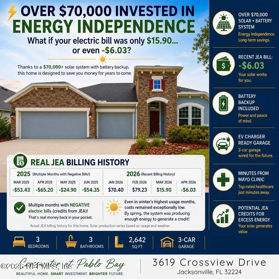 3619 Crossview Drive, Jacksonville, FL 32224 - #3