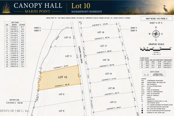 221 Canopy Hall Drive, St. Augustine, FL 32095