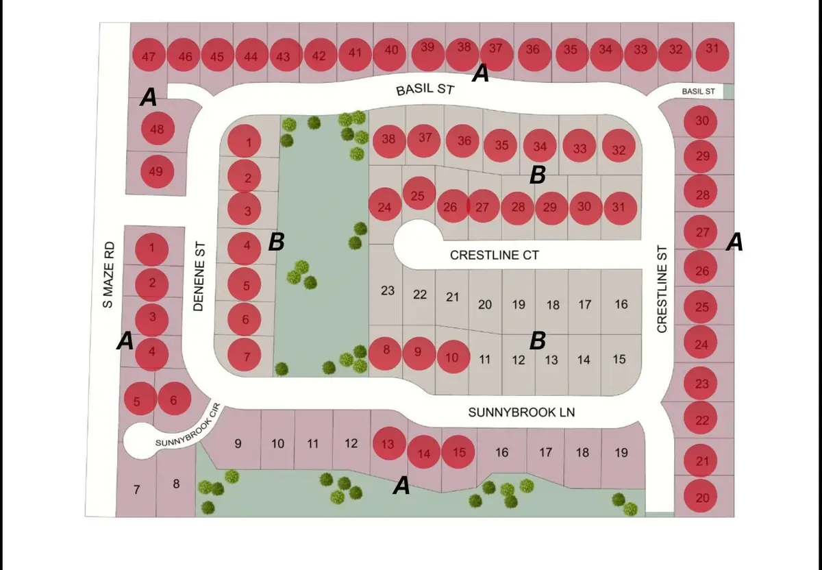Lot 7 Block A Baalmann 5th Addition, Wichita, KS 67215 - #1