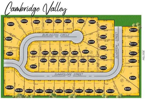 3025 E Burlington Cir, Park City, KS 67219
