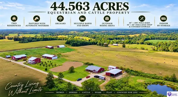 1197 Parkers Grove Spur Road, Hodgenville, KY 42748
