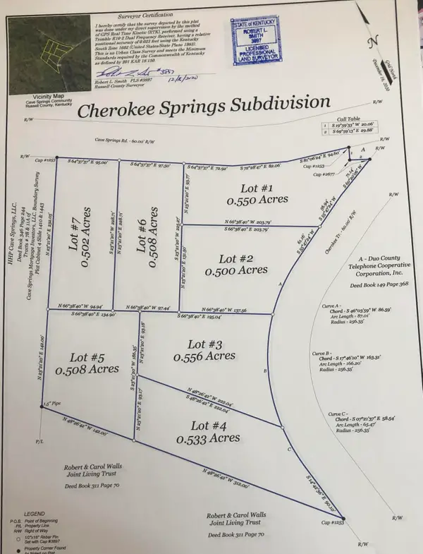 56 Cherokee Trail, Nancy, KY 42544