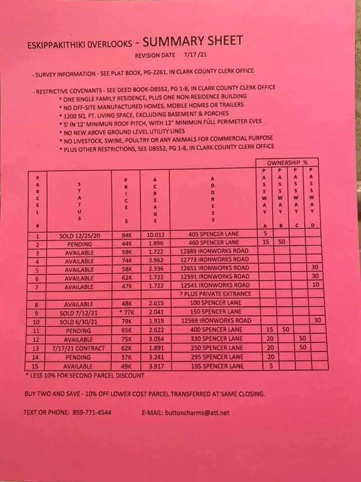 150 Spencer Lane, Winchester, KY 40391 - #1