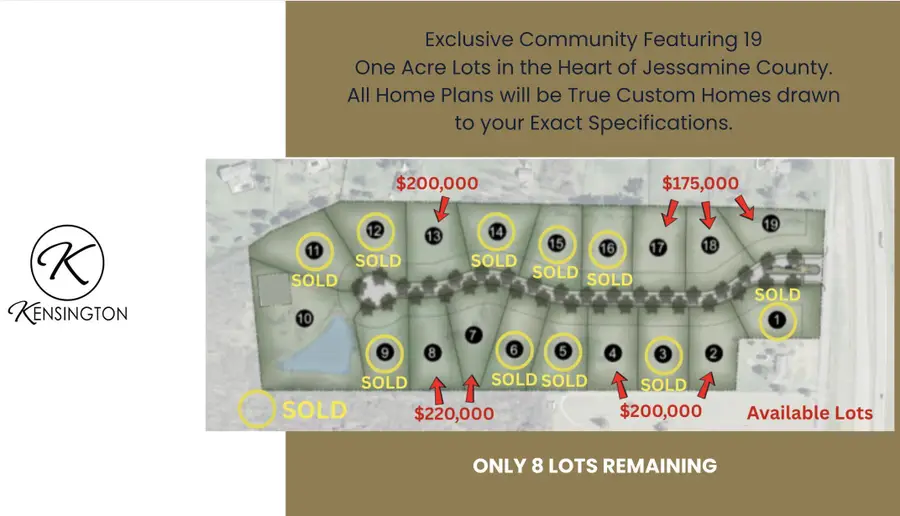129 Kensington Place #Lot 8, Nicholasville, KY 40356 - #2