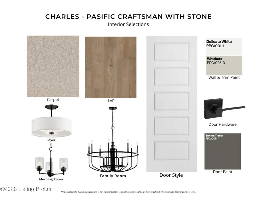 909 Creativity Crossing, Shelbyville, KY 40065 - #3