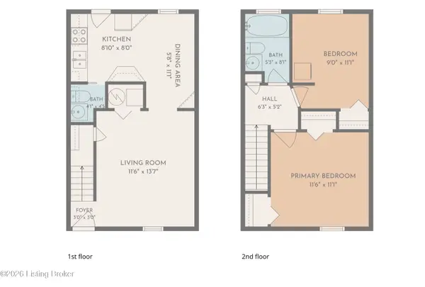 3406 Taylorsville Rd #APT 3, Louisville, KY 40205
