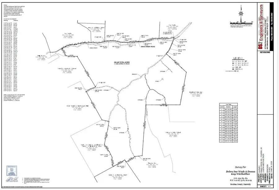 1540 Snag Creek Road, Foster, KY 41043 - Image #2