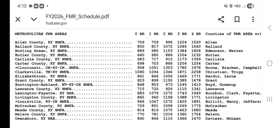 213 Lindsey Street, Dayton, KY 41074 - Image #2