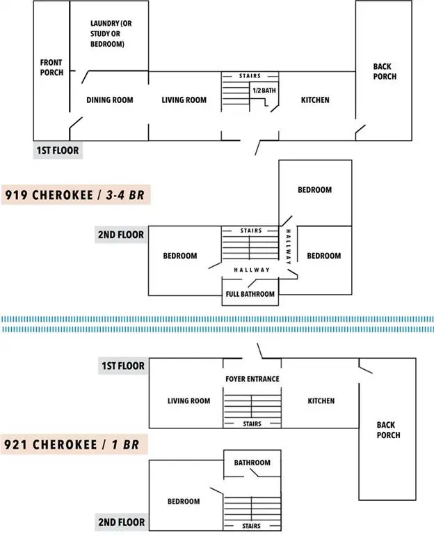 919 21 Cherokee Street, New Orleans, LA 70118 - Image #2