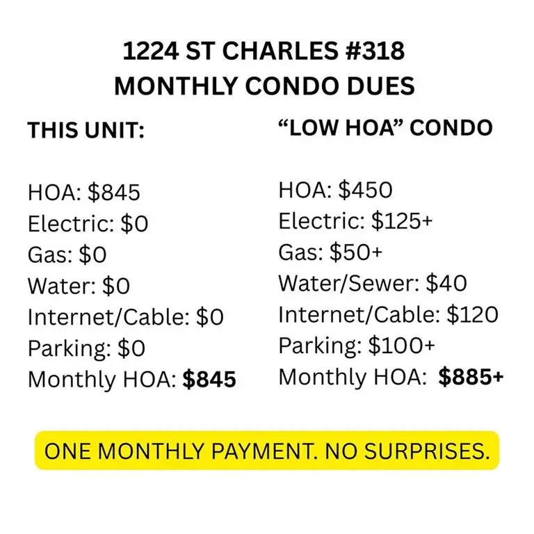 1224 St Charles Avenue #318, New Orleans, LA 70130 - #2