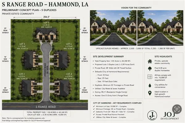 1310 S Range Road, Hammond, LA 70403