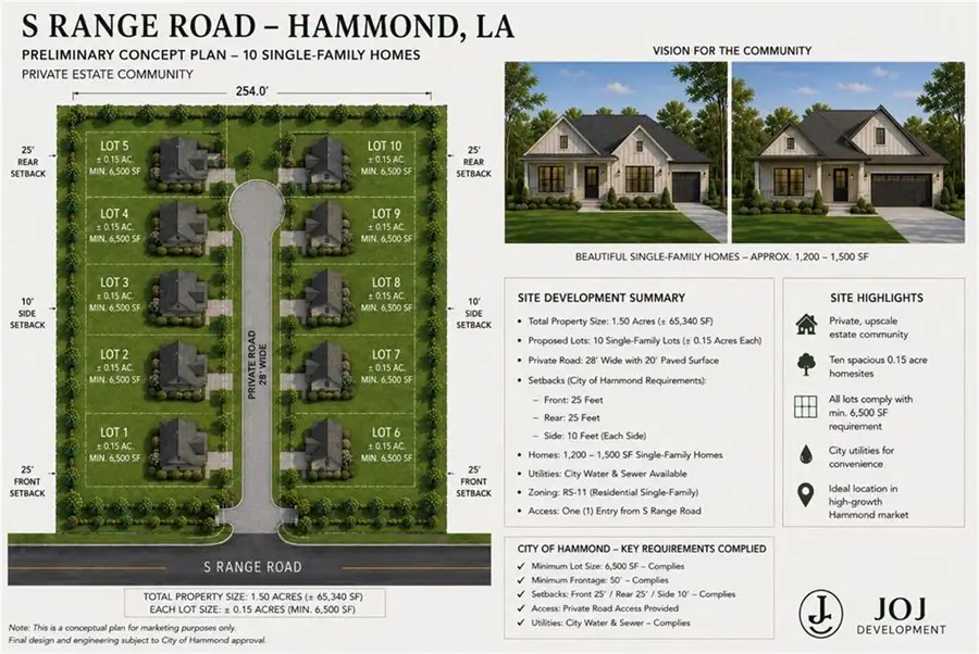 1310 S Range Road, Hammond, LA 70403 - #2