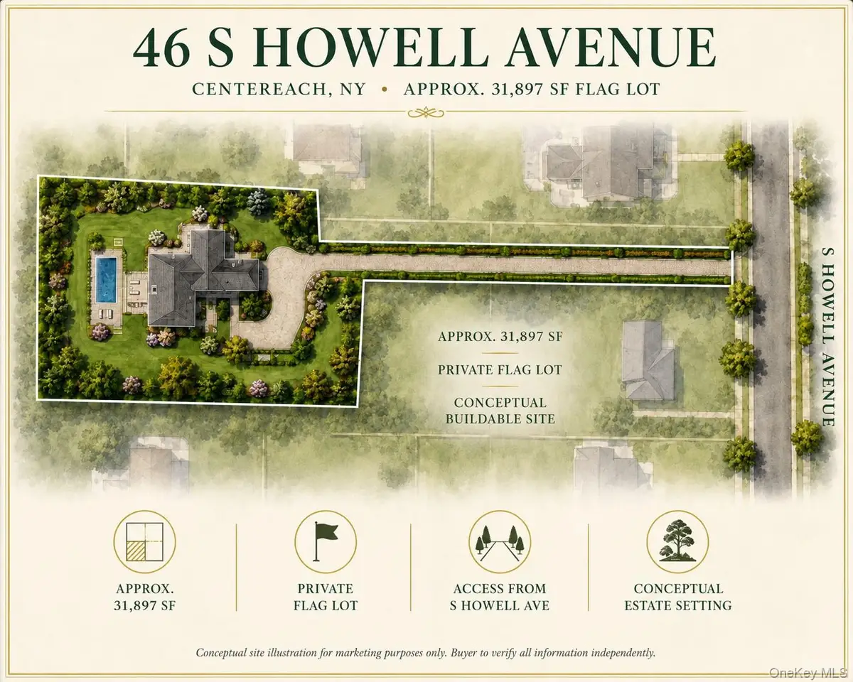 46 S Howell Avenue, Centereach, NY 11720 - #1
