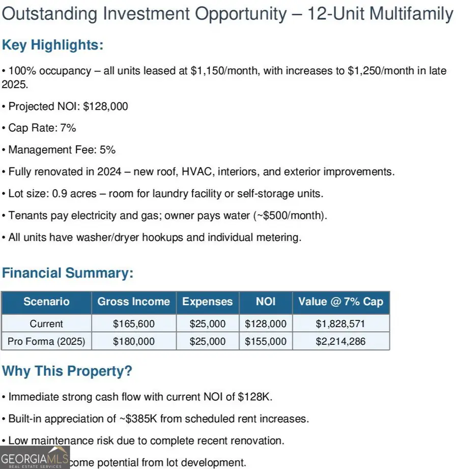 432 4th Avenue, Dalton, GA 30721 - Image #2