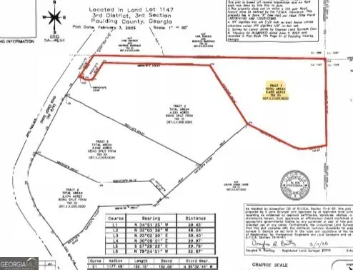 LOT 1 Snote Jones Road, Dallas, GA 30132 - Image #2