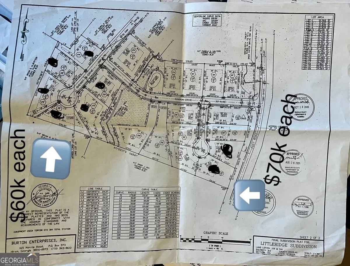 7732 Austin Court, Winston, GA 30187 - Image #1