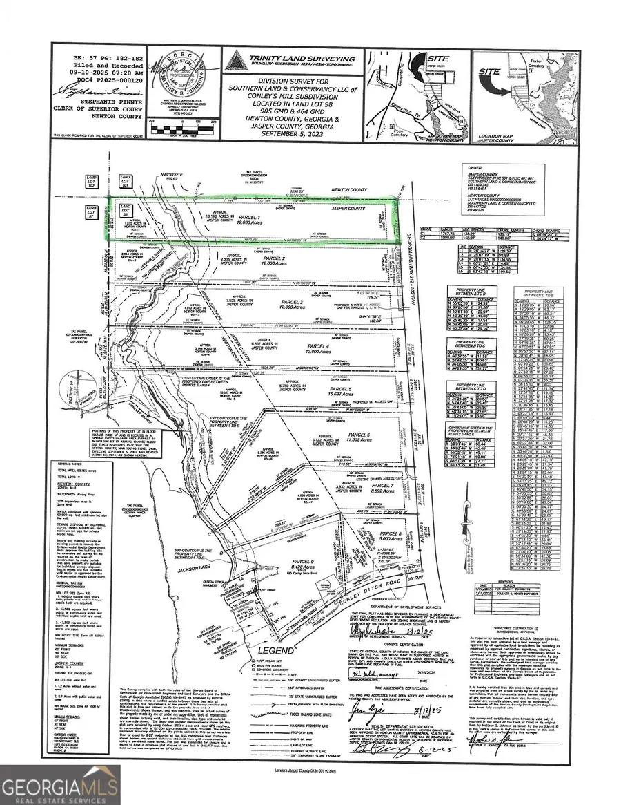 0 Highway 212, Covington, GA 30014 - Image #2