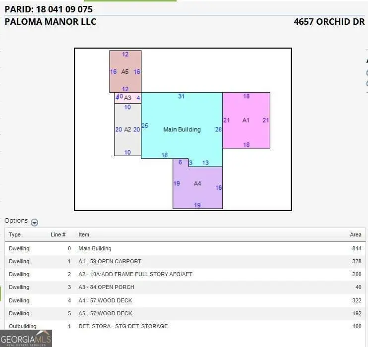 4657 Orchid Drive, Pine Lake, GA 30072 - Image #2