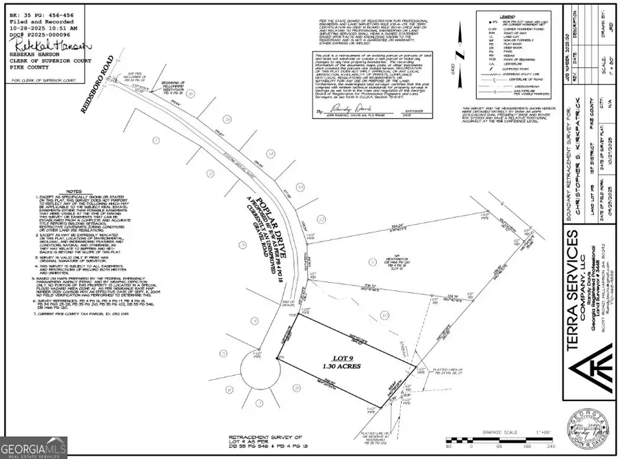 LOT 9 Poplar Drive, Williamson, GA 30292 - Image #2